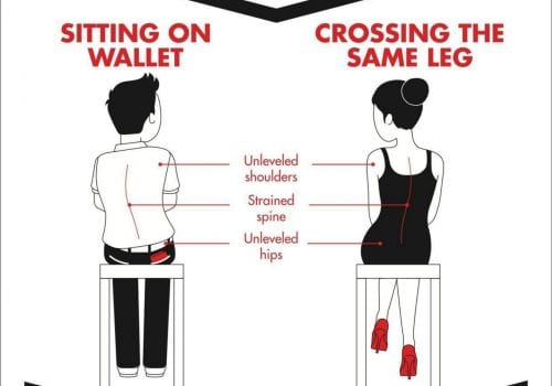 Your Wallet Might Be the Source of Your Back Pain